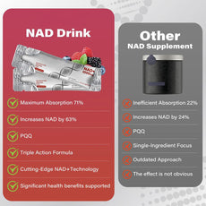 Customization Dietary Liquid Supplements NAD+ Anti-aging berry flavor drink