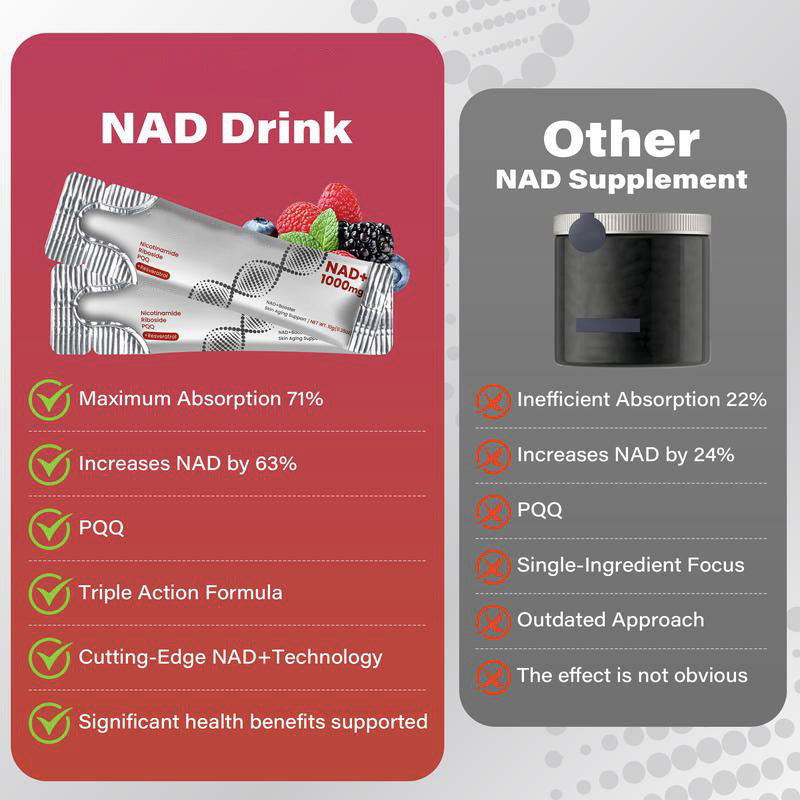 Customization Dietary Liquid Supplements NAD+ Anti-aging berry flavor drink
