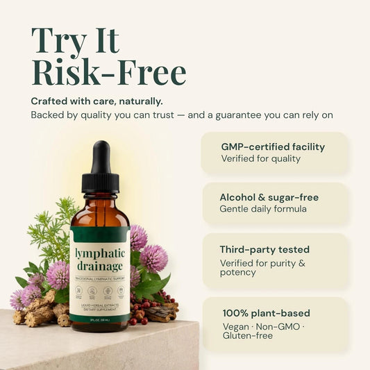 OEM Custom White Label Lymphatic Drainage Drops