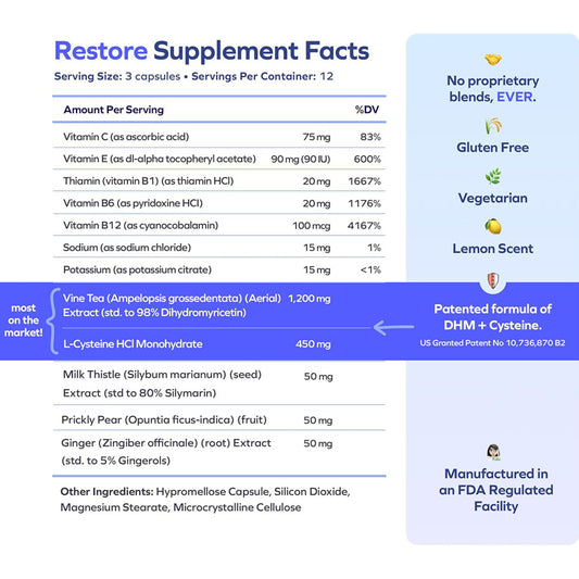 Customization Dietary Supplement Hangover Relief Capsules