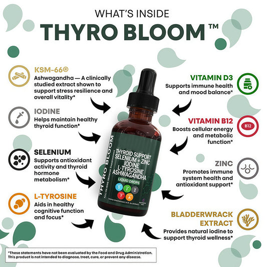 Customization Dietary Supplement Thyroid hormone balance Tyrosine Drops
