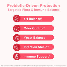 Customization Dietary Supplement Feminine Probiotics for Women's pH Balance Capsules