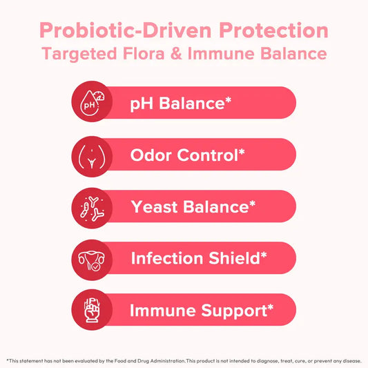 Customization Dietary Supplement Feminine Probiotics for Women's pH Balance Capsules