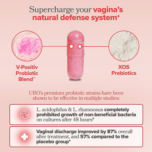 Customization Dietary Supplement Women Vaginal probiotic Capsules
