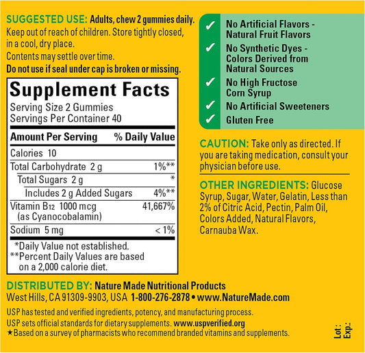 Wholesale Vitamin Energy Gummies Private Label Supplement Manufacturer