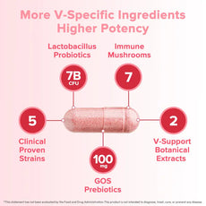 Customization Dietary Supplement Feminine Probiotics for Women's pH Balance Capsules
