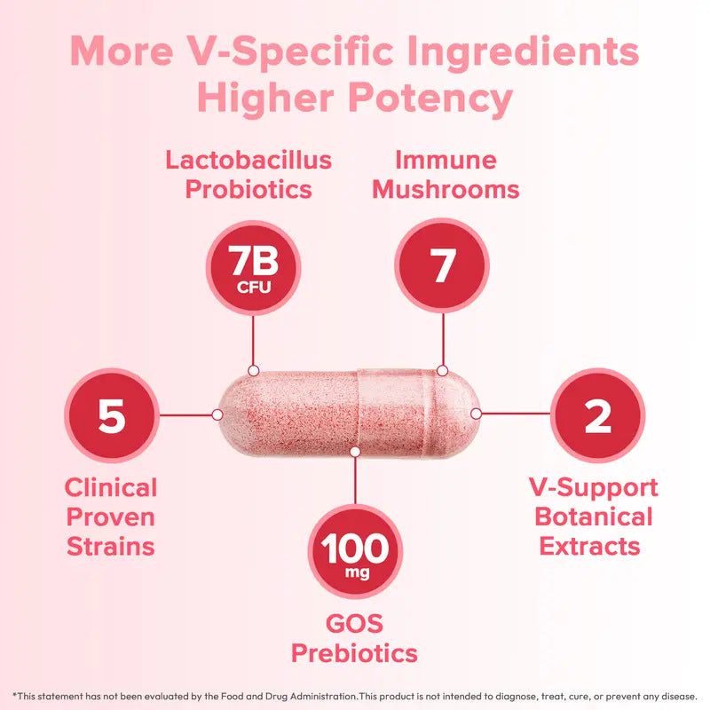 Customization Dietary Supplement Feminine Probiotics for Women's pH Balance Capsules