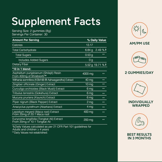 Customization Dietary Supplement Gummies Shilajit Reduce Stress & Anxiety 60 Gummies