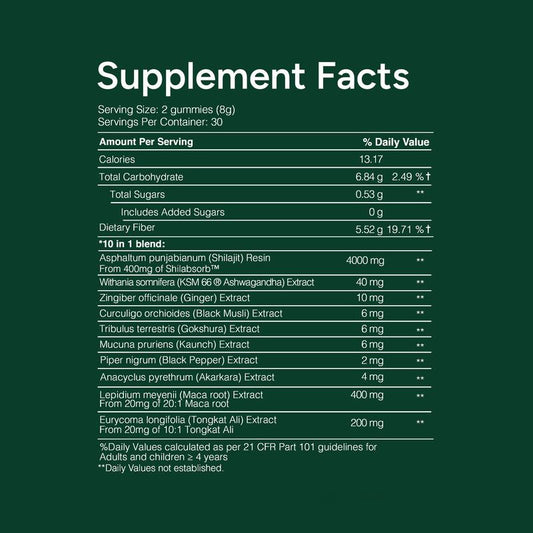 Dietary Supplement Customization Gummies Seeking Immune & Thyroid Support 60/120 Gummies